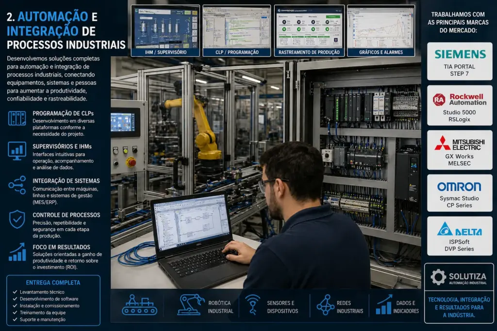 automação industrial personalizada