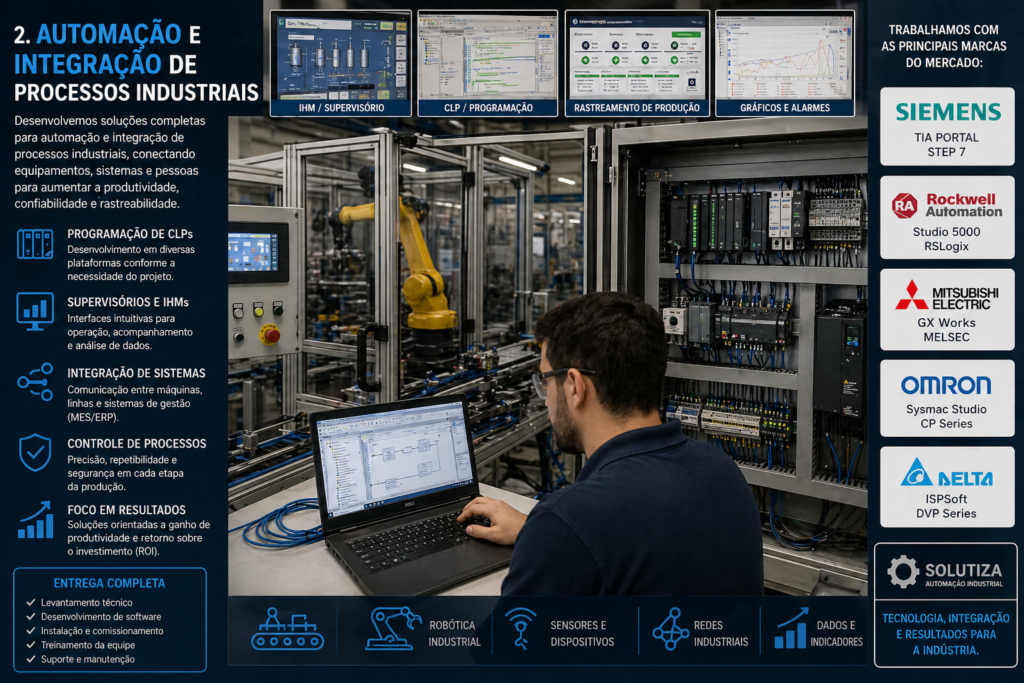Desenvolvimento de Máquinas e Dispositivos Especiais