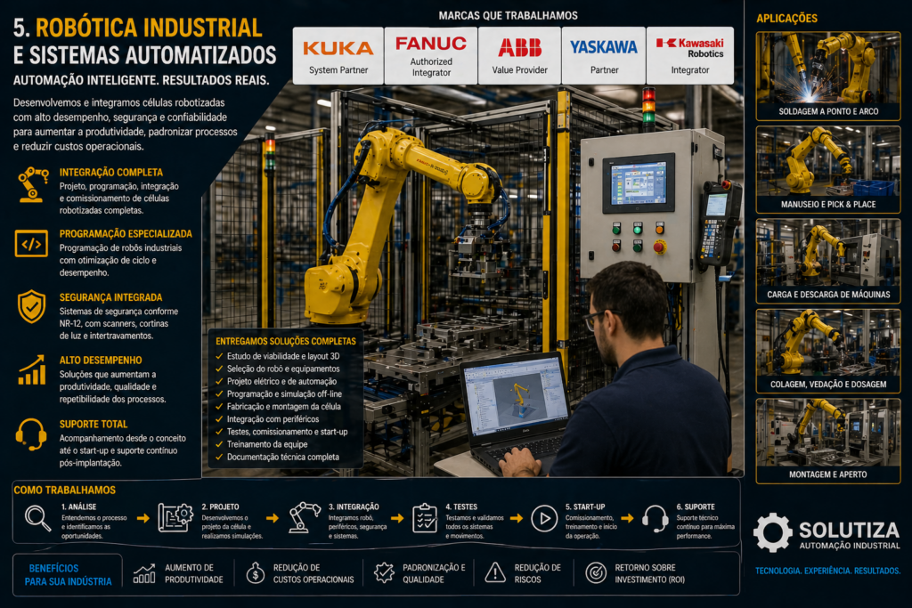 Robótica Industrial e Sistemas Automatizados